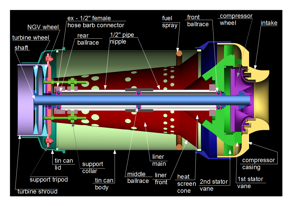 new_turbine_cross_section_lbl.png