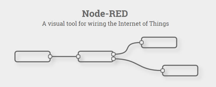 node-red-logo.jpg