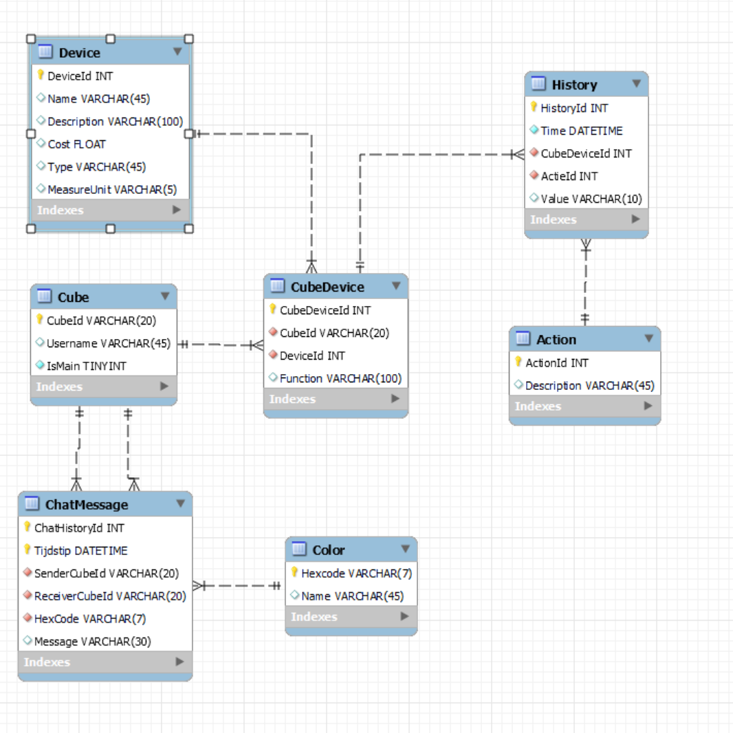 normalized _database.png