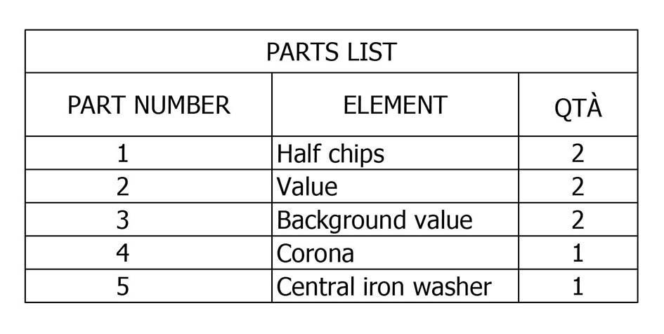 parts list mini.jpg