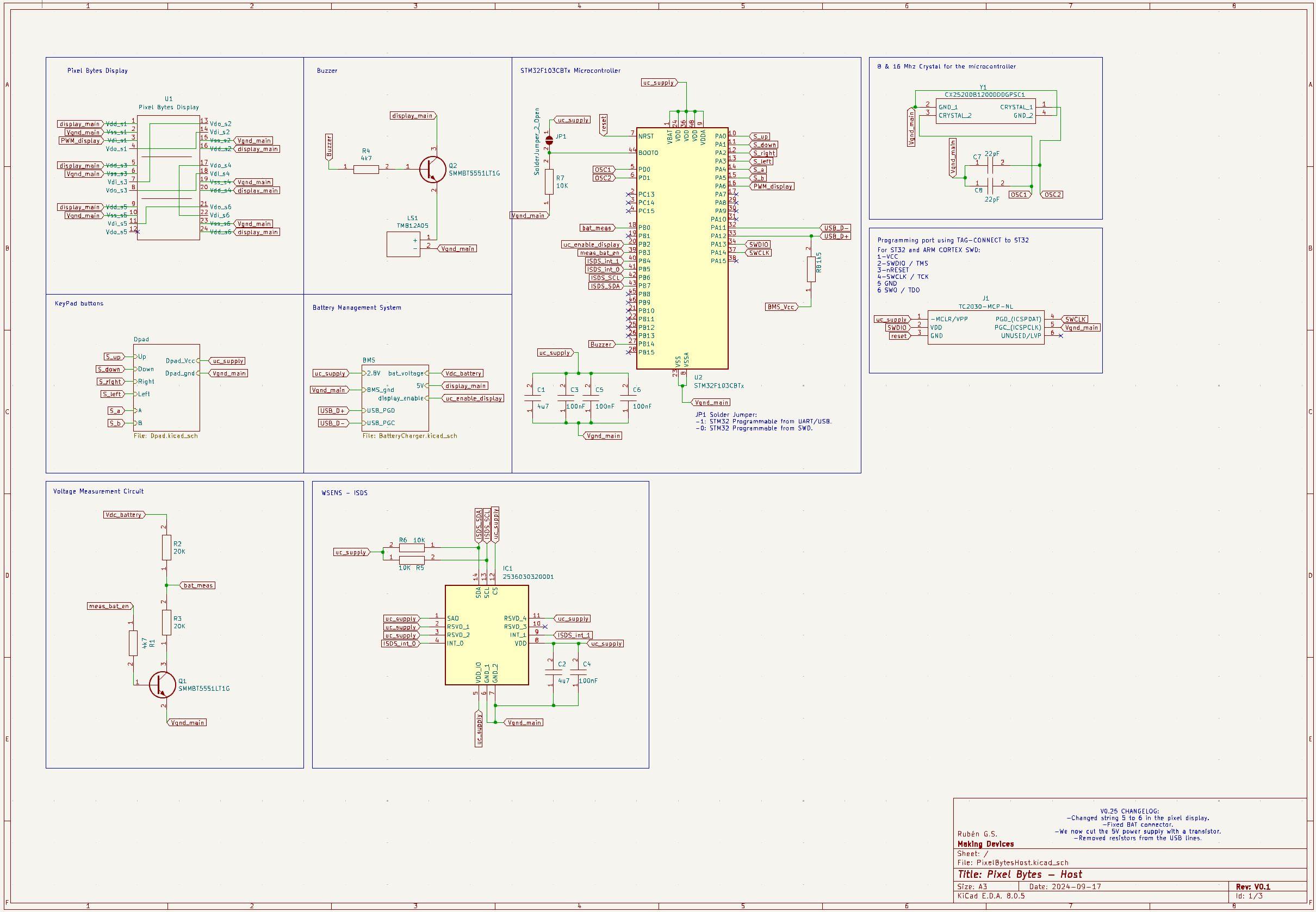 pixelbytes_main_chip.JPG