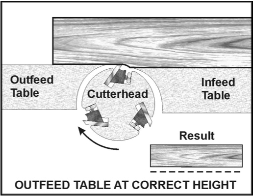 pm-cutterhead-endview.jpg