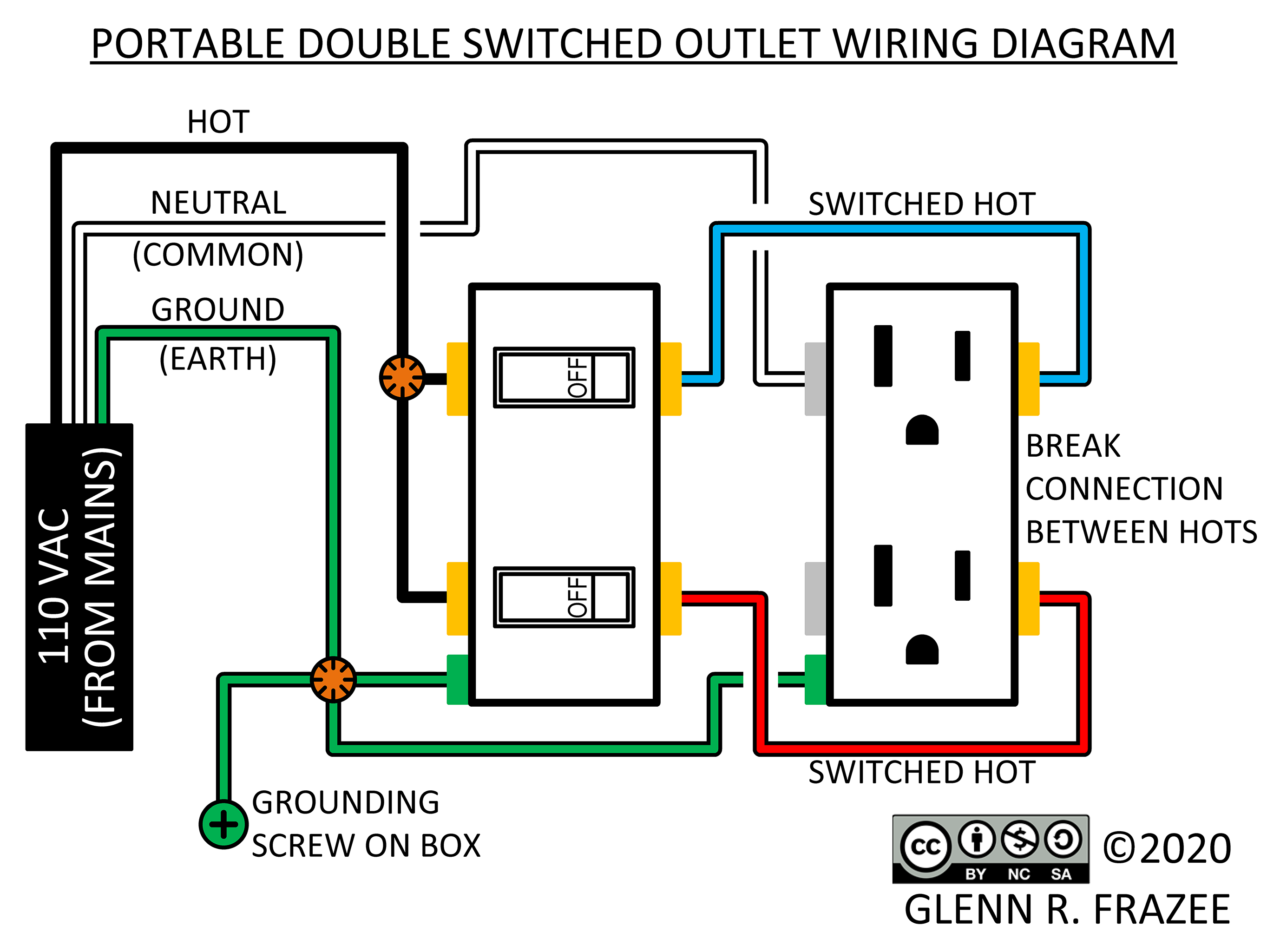 portable_double_switched.png