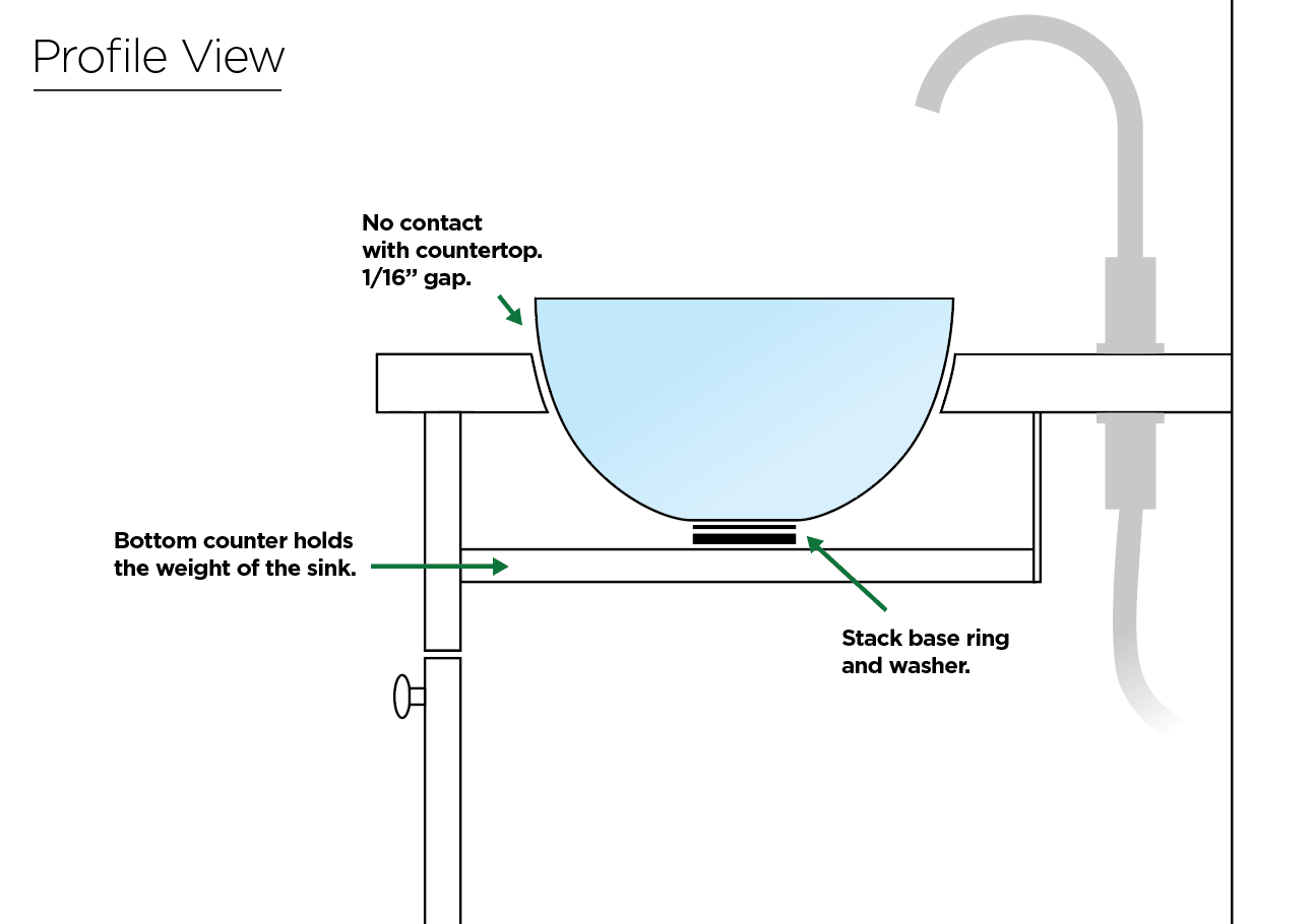 profile_view_enclosure.png