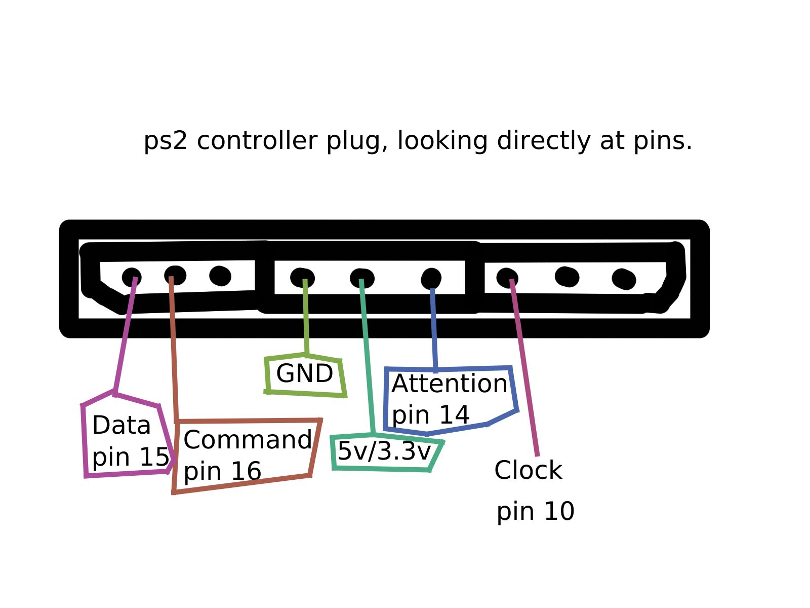 ps2plug.jpg