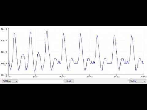 reading heart beat data