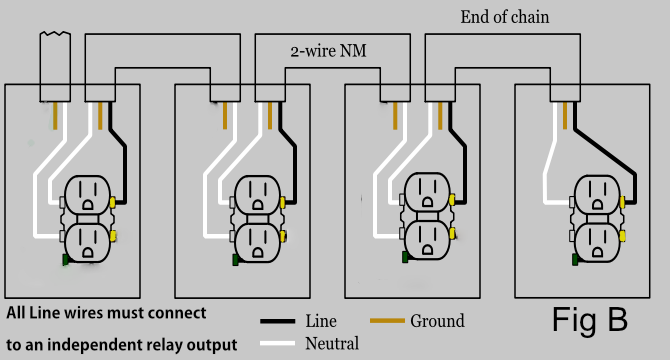 receptacle-wiring-diagram figB.png