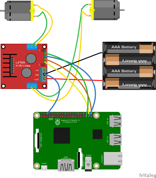 remote_car_circuit-b20da06805e479e53418fab177ce5ce0a20ac88198734f7189bb8015739d31ec.png