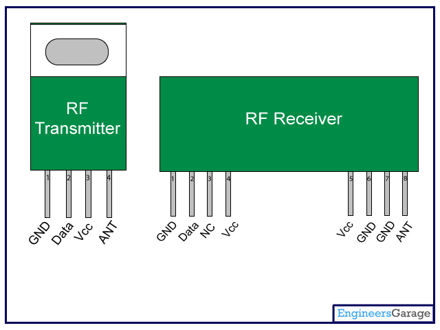 rf module.jpg