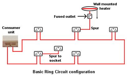 ringcircuit2.jpg