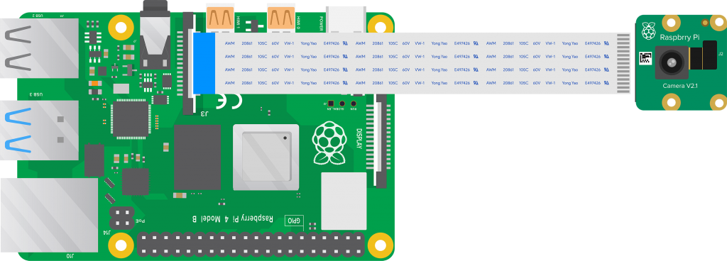 rpi with camera.png