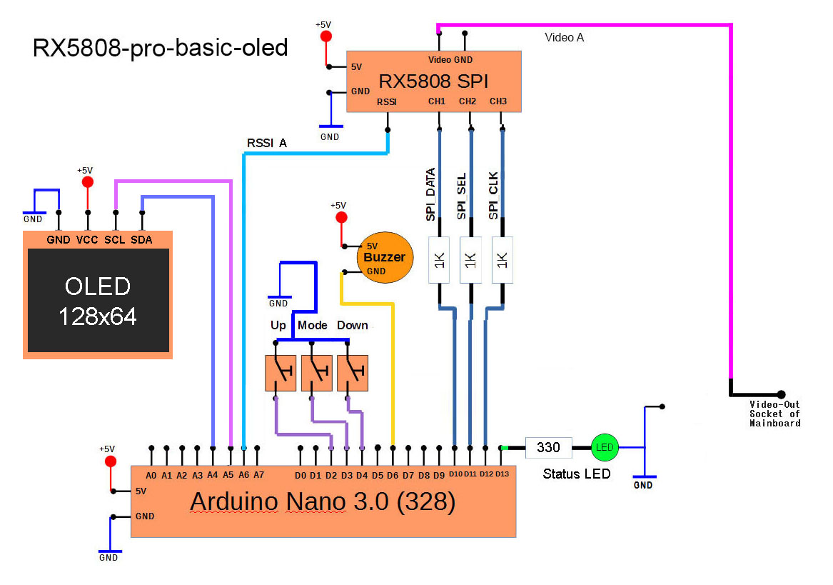 rx5808-pro-original-schematic-oled.jpg