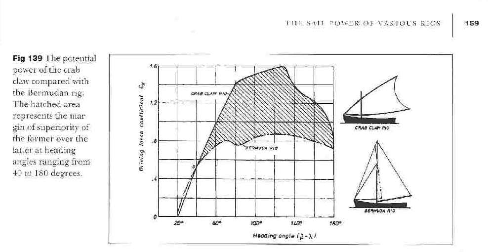 sail-perform1c.jpg