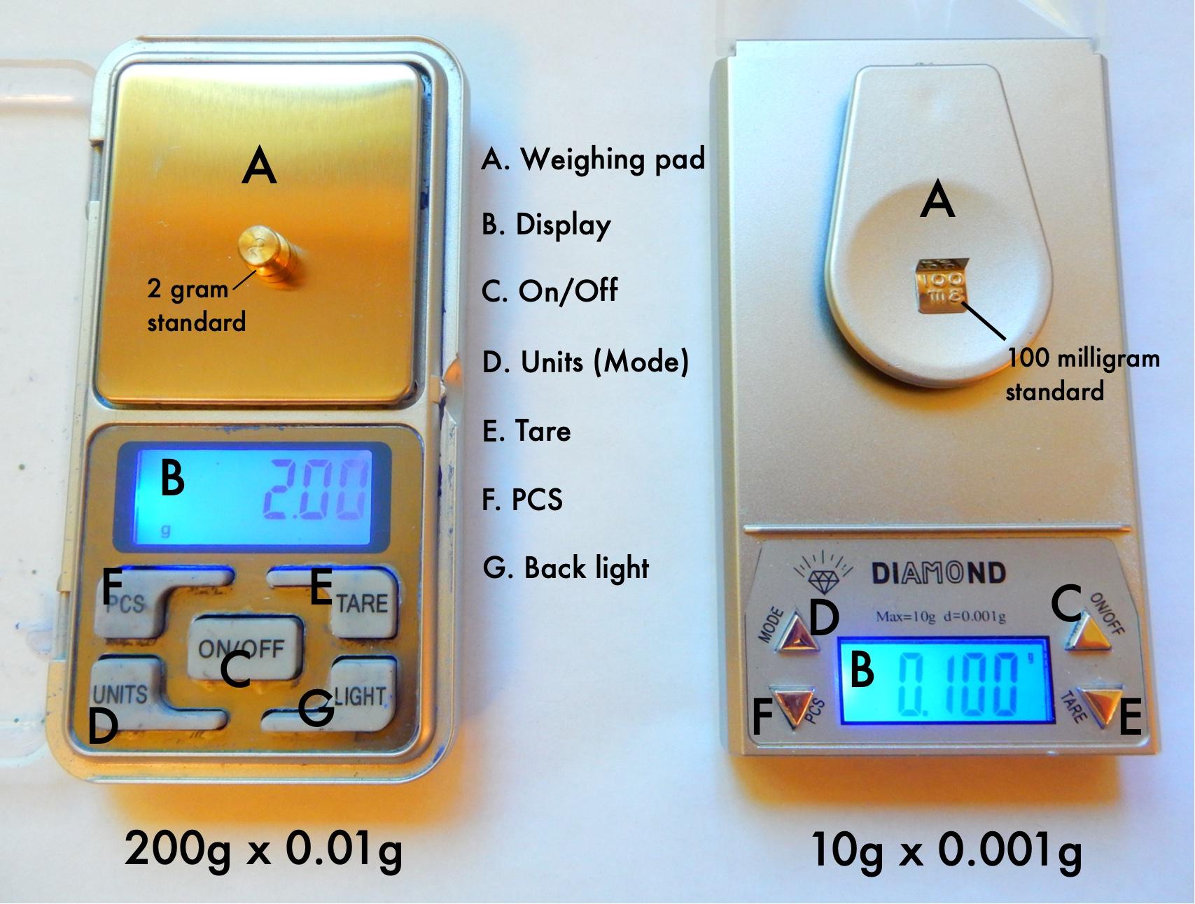 scale parts.jpg