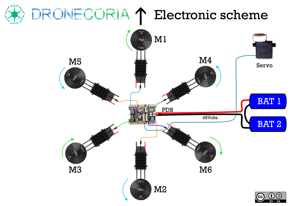 scheme-signal-web.jpg