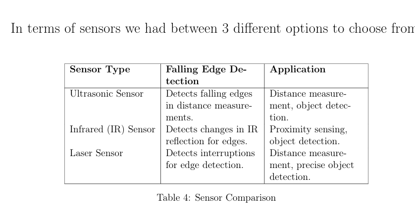 sensor type.PNG