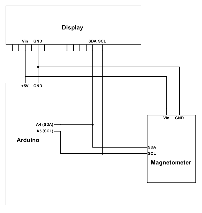 shipping-sensor.png