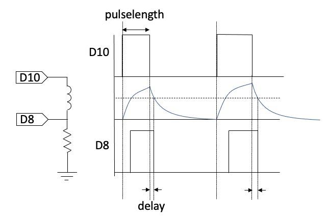 signals.jpg