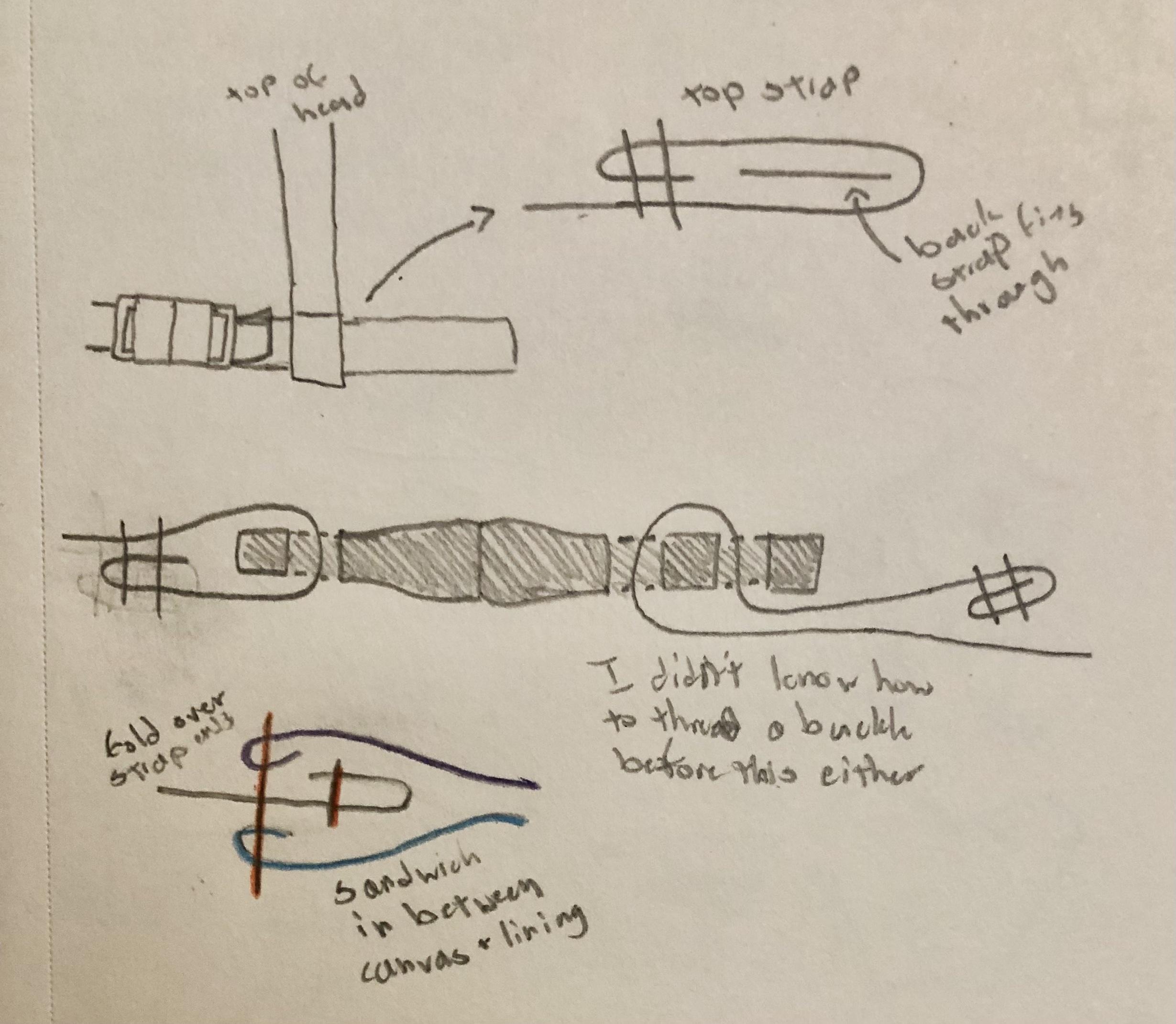 sketch_ putting in straps.jpg