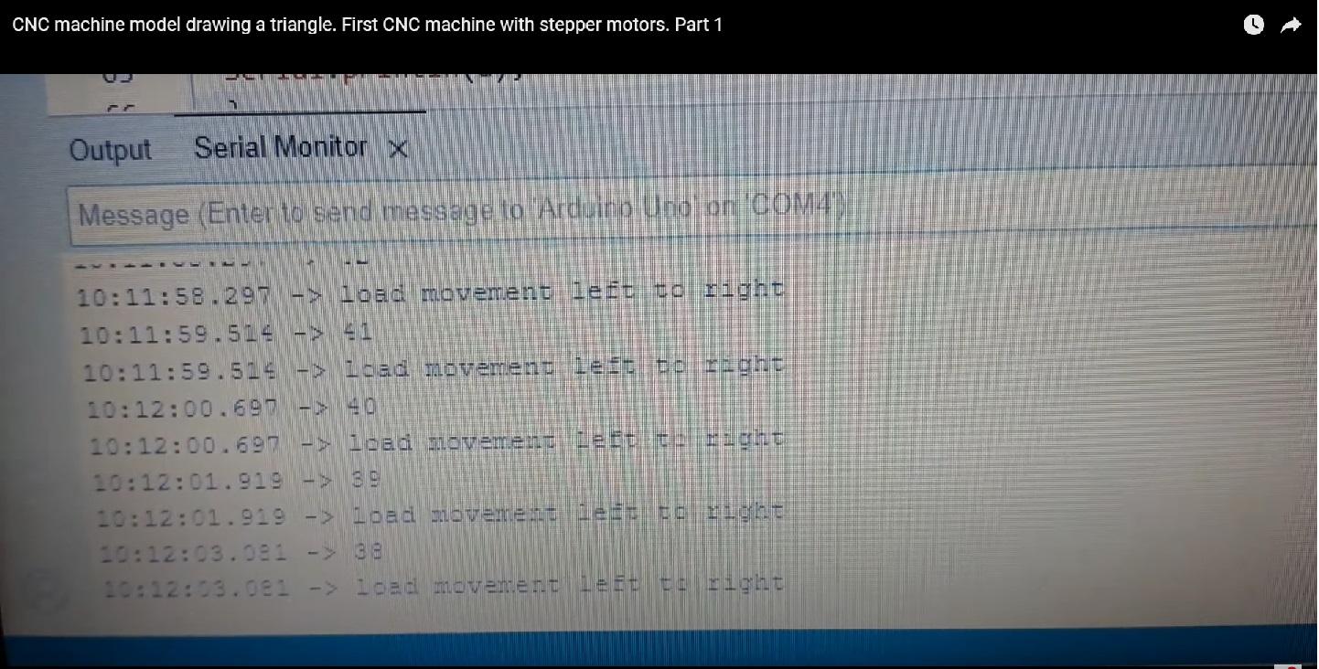 software view on serial monitor.jpg