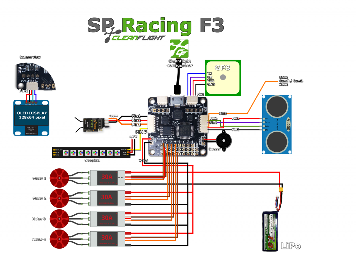 sp_racing_pro_f3_anschluss.png