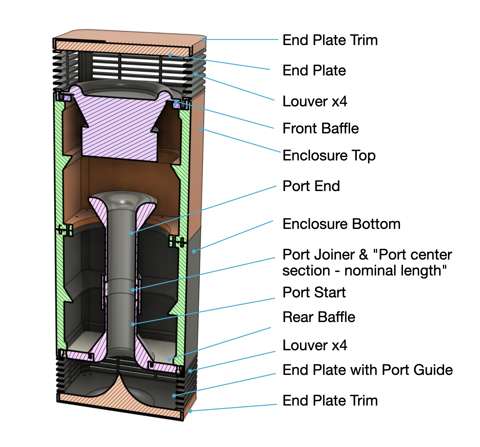 subwoofer assembly.png