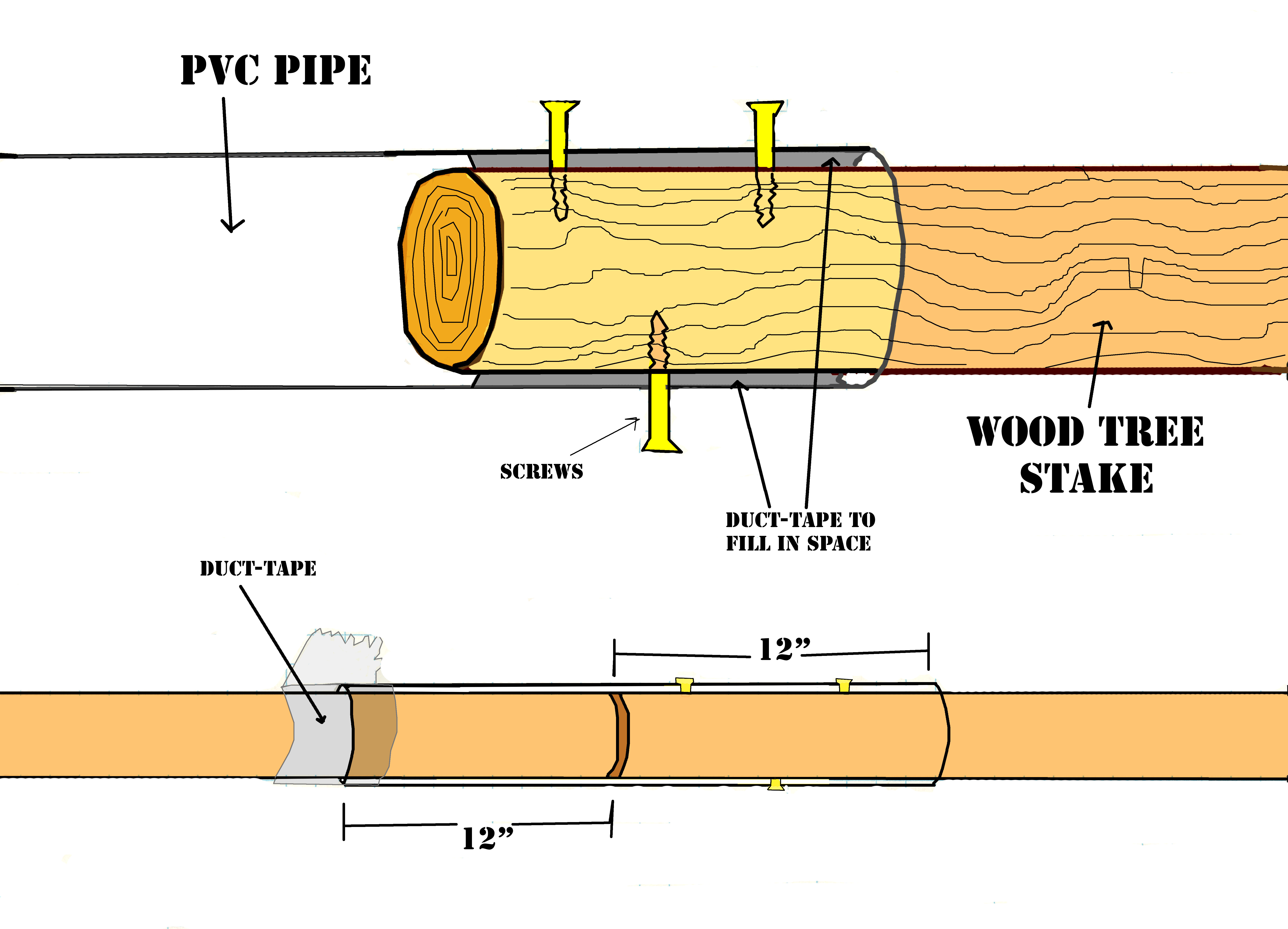 teepee poles.jpg