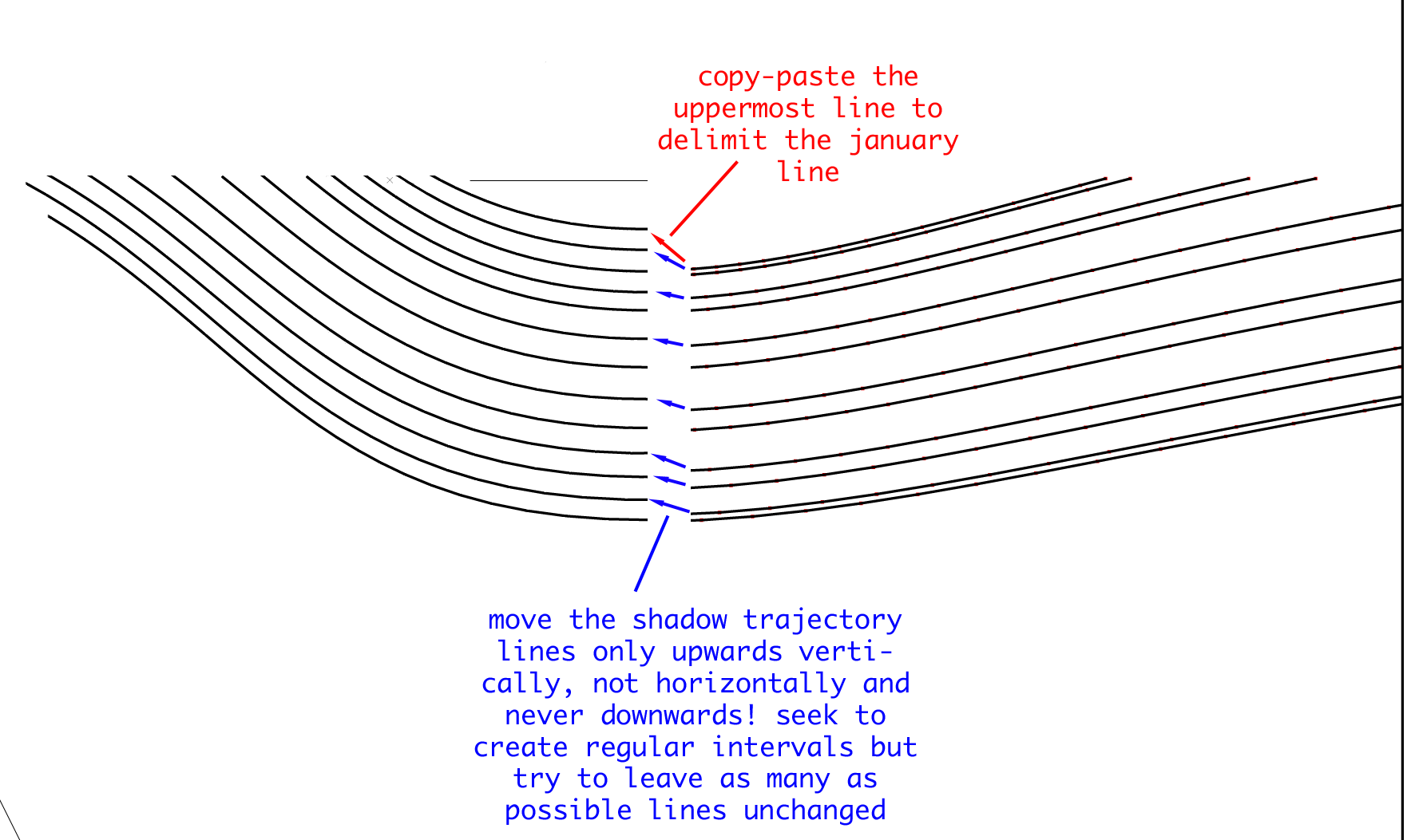 trajectory_adjustment.png