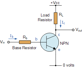 tran62.gif