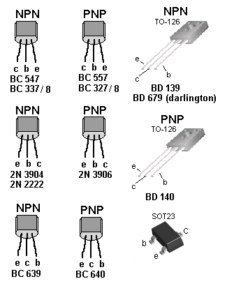 transistorpinouts.gif