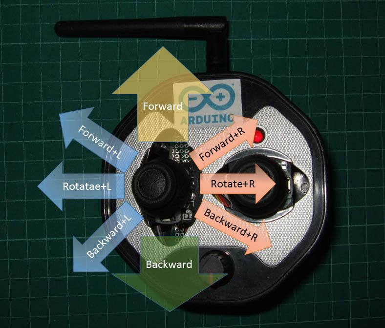 transmitter layout.jpg