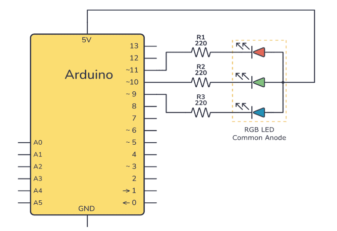 using common anode LEDs.png