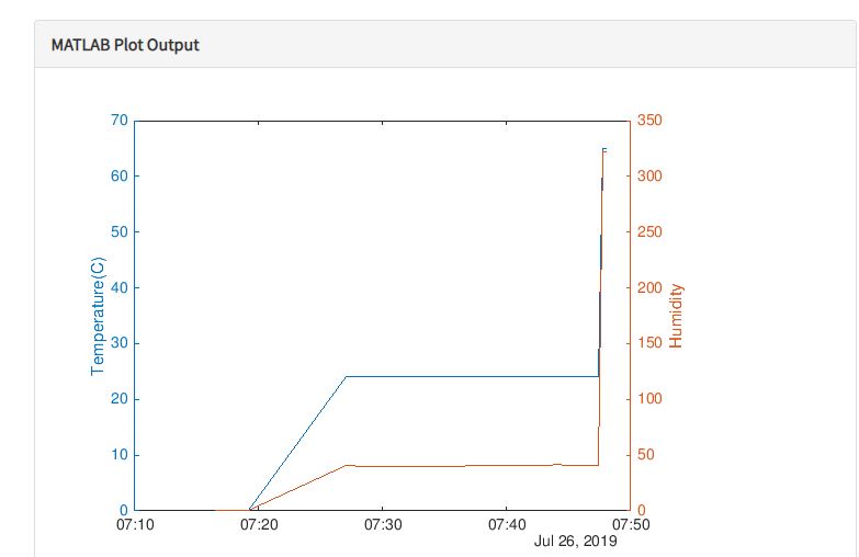 visualplot.JPG