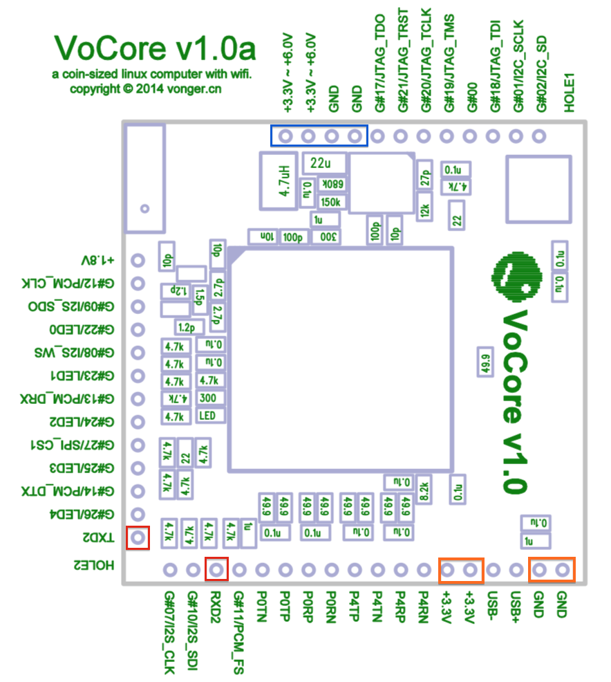 vocore_diagram.png