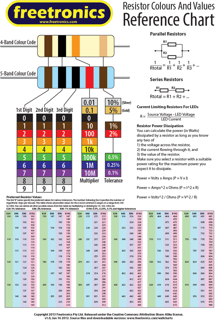 wall_chart_resistor_colours_1024x1024.png