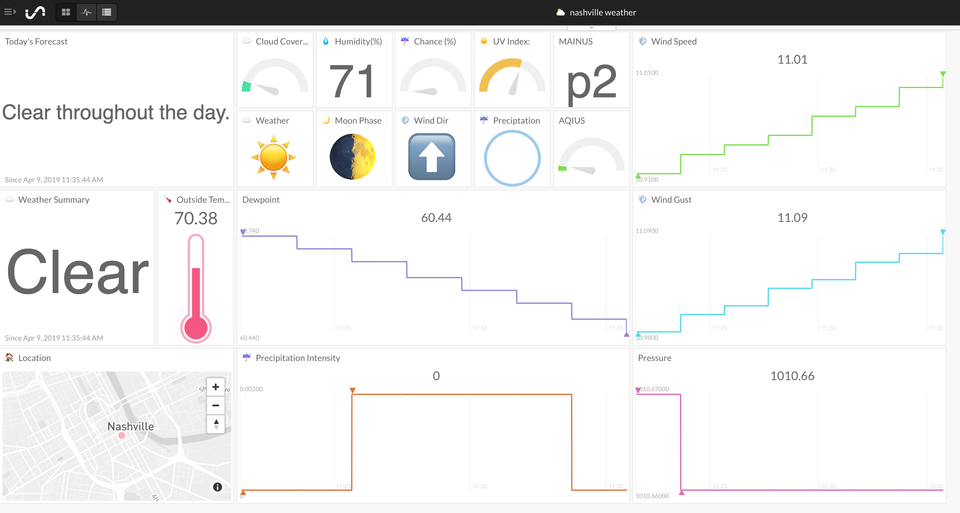 weather dashboard.png