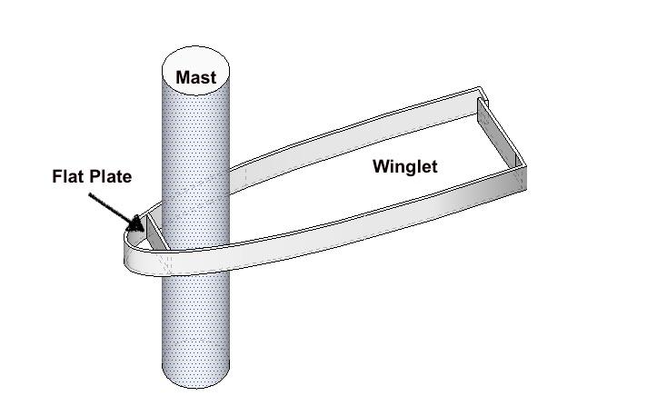 winglet_plate.jpg