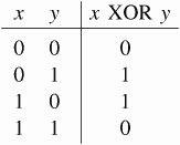 xor-table.jpg