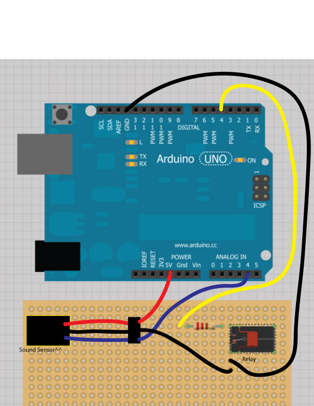 Ardunio Controlled Sound Sensor