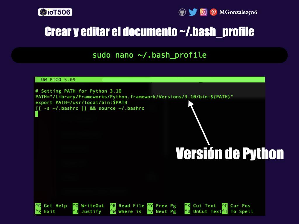 Portada-MGonzalez506-ioT506-Costa-Rica-ioT-Internet-of-Things-Costa-Rica-Internet-de-las-cosas-Virtualenvironments-Python.007.jpeg