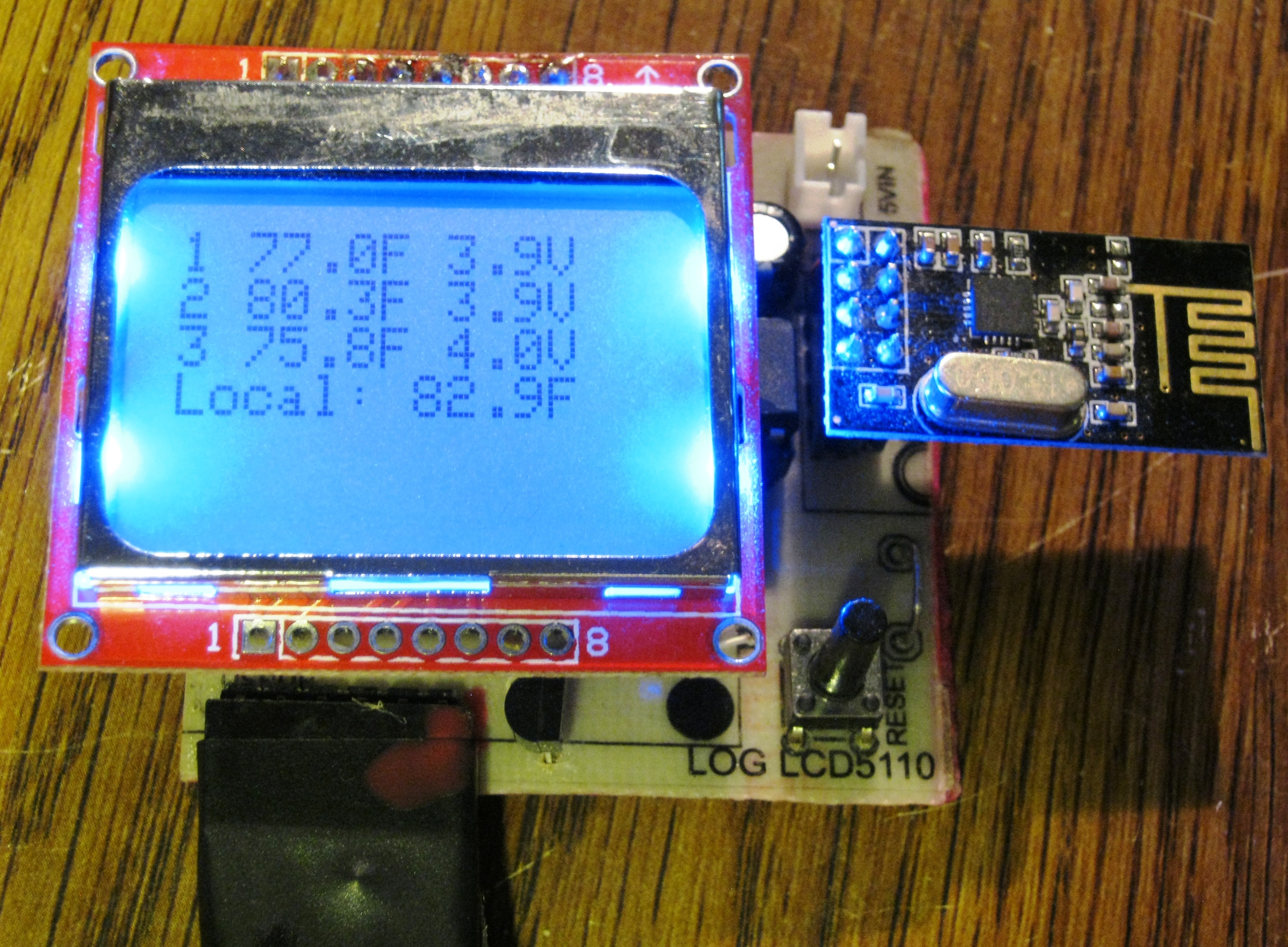 LOG Wireless Temperature Monitoring